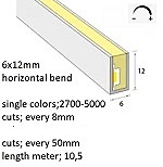 Neon-Flex 0612, UL-24VDC, 10 Watts/meter, 60LM/W, Dimmable, Cuts 8.3mm, Side Bend, 2mt/6.4ft/5000K